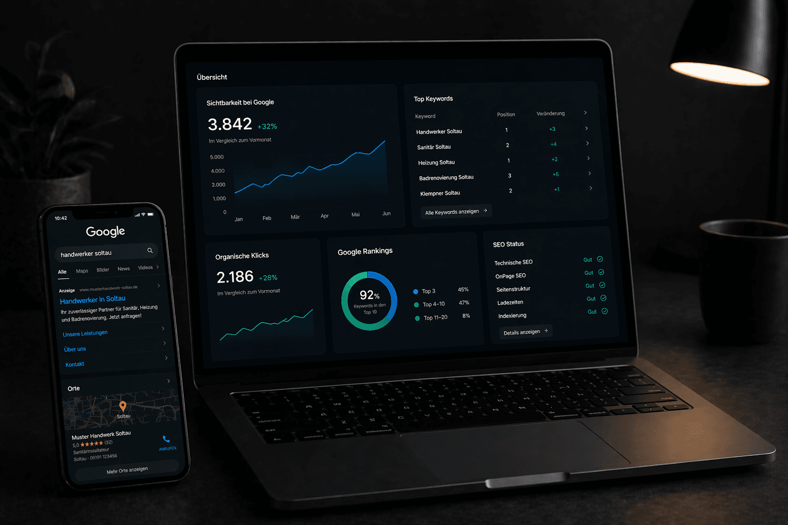Visual für lokale Google-Sichtbarkeit und SEO